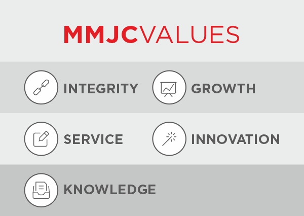 MMJC Values